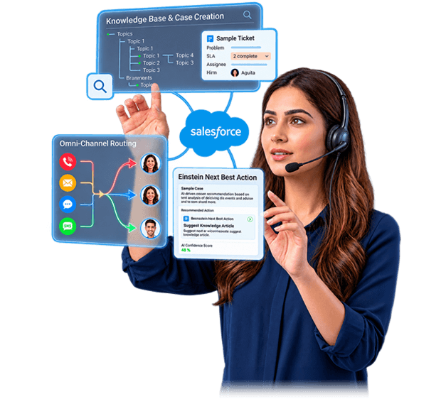 Salesforce Agentforce Service Cloud Consulting Services