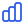Strategy and Advisory