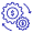 Client return rate