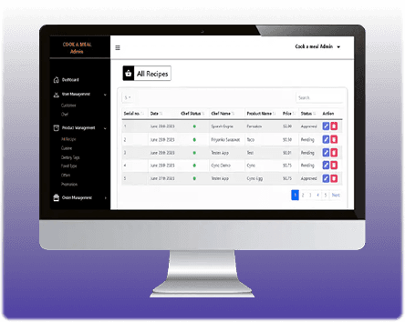 Solution Dashboard