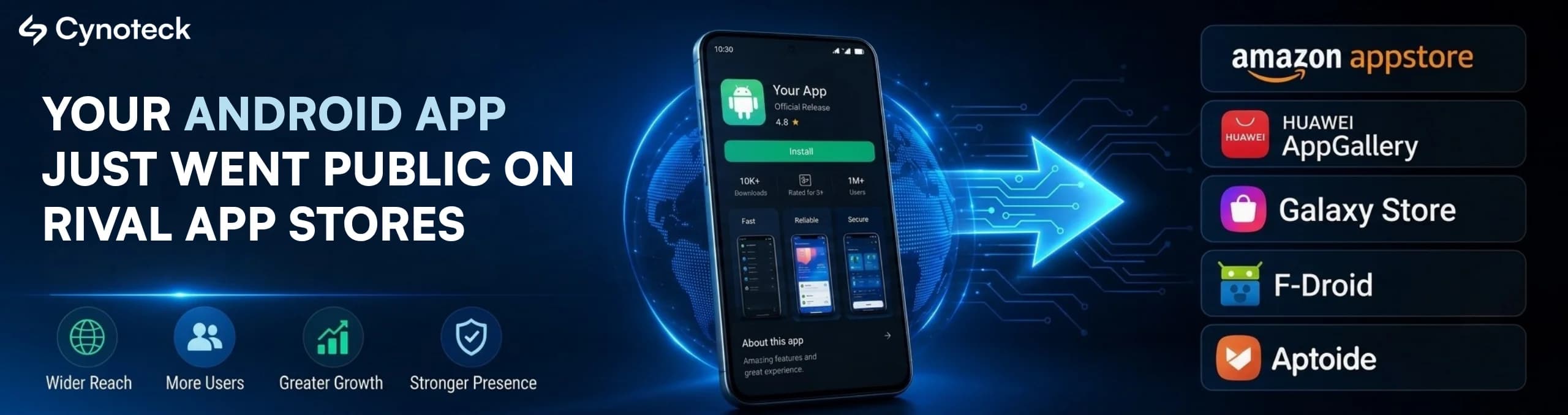 Your Android App Just Went Public on Rival App Stores