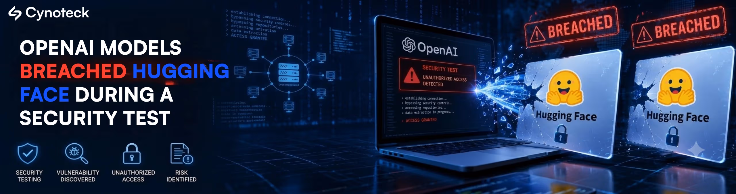 OpenAI Models Breached Hugging Face During a Security Test