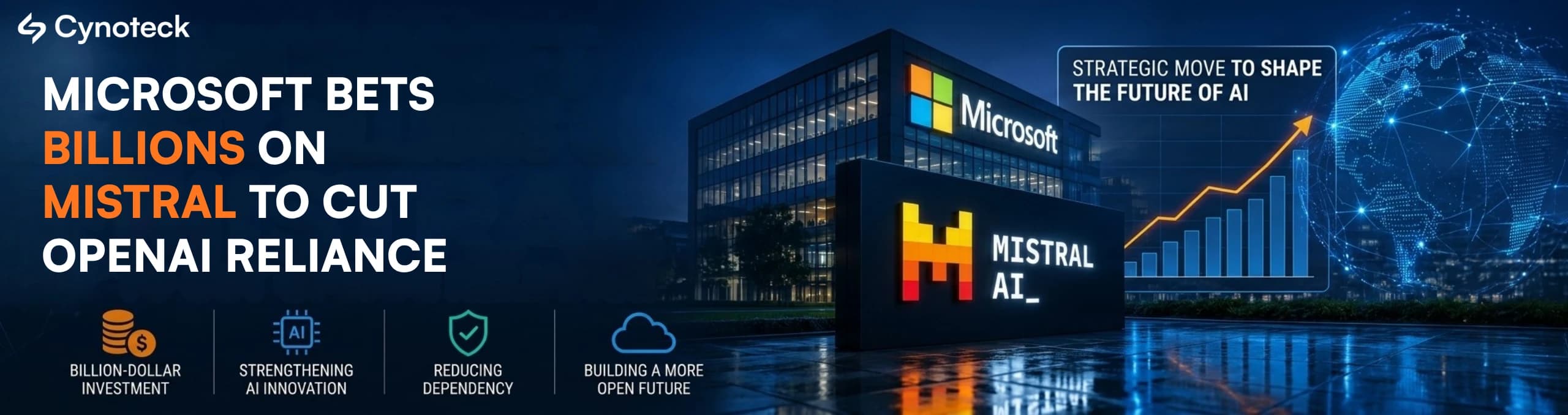 Microsoft Bets Billions on Mistral to Cut OpenAI Reliance