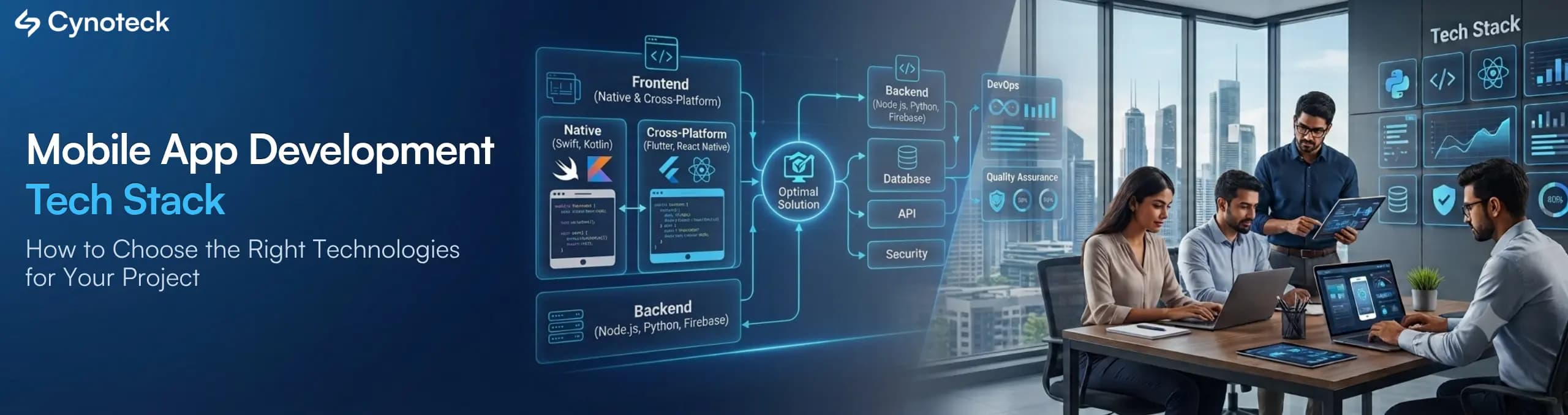 mobile app development technologies, representing a modern mobile app development tech stack with cloud, backend, and cross-platform architecture.