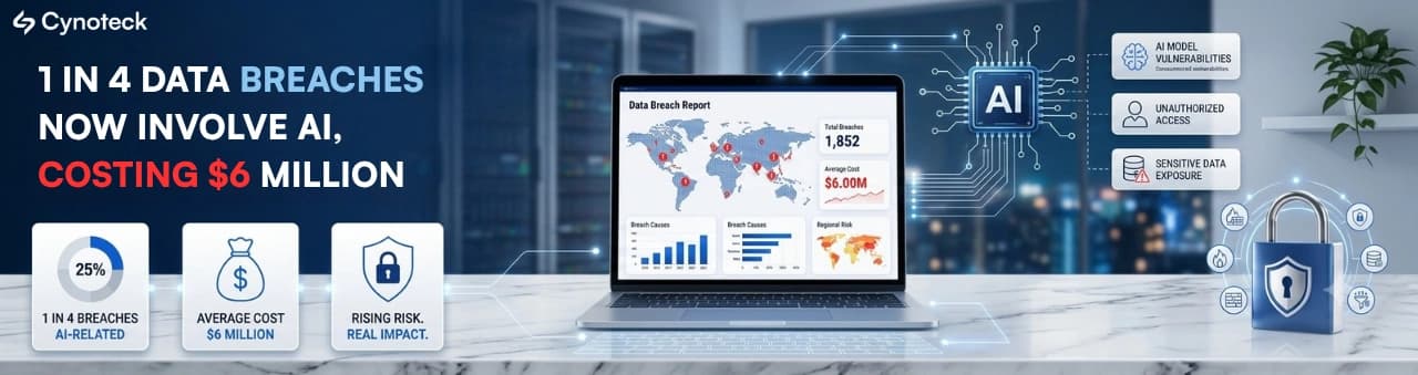 1 in 4 Data Breaches Now Involve AI, Costing $6 Million