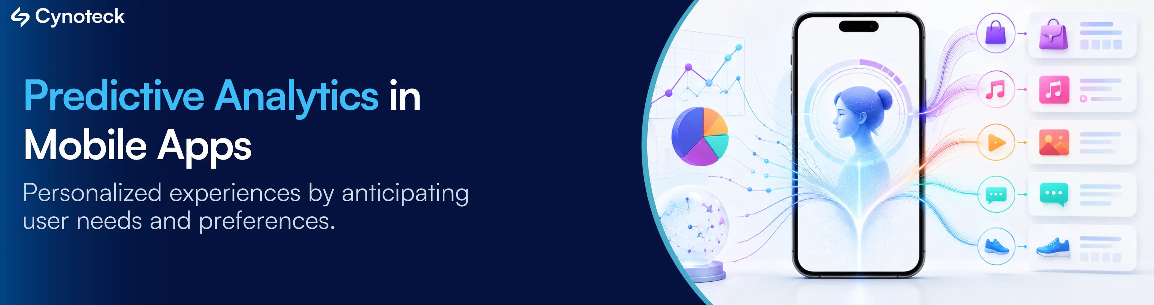 Card image showing AI-powered predictive analytics delivering personalized recommendations in a mobile app based on user behavior and preferences.