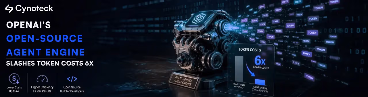 OpenAI's Open-Source Agent Engine Slashes Token Costs 6x