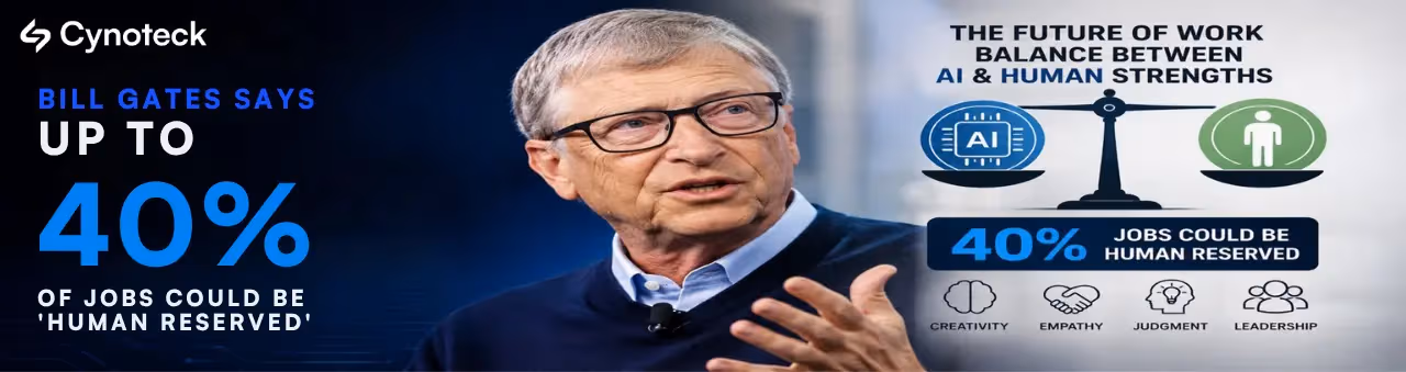 Bill Gates Says Up to 40% of Jobs Could Be 'Human Reserved'